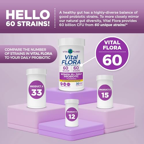 Vital Flora Women 55+ Bundle + 3X FREE Gut Renew Stick Packs