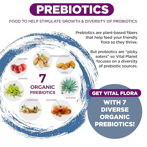 Probiótico Vital Flora para mujeres mayores de 55 años - Conservable
