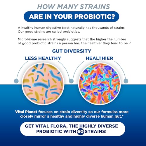 Vital Flora Adult 55+ Daily Probiotic - Refrigerated