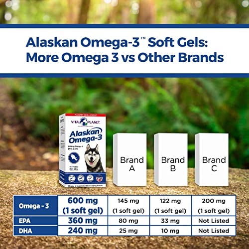Alaskan Omega-3 - Soft Gels, 60ct