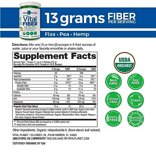 Vital Fiber - From Flax, Pea & Hemp
