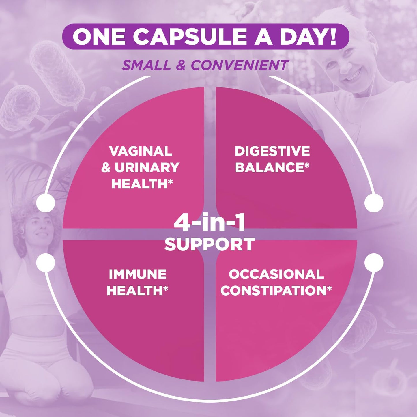 Vital Flora Women Over 55 Probiotic - Refrigerated