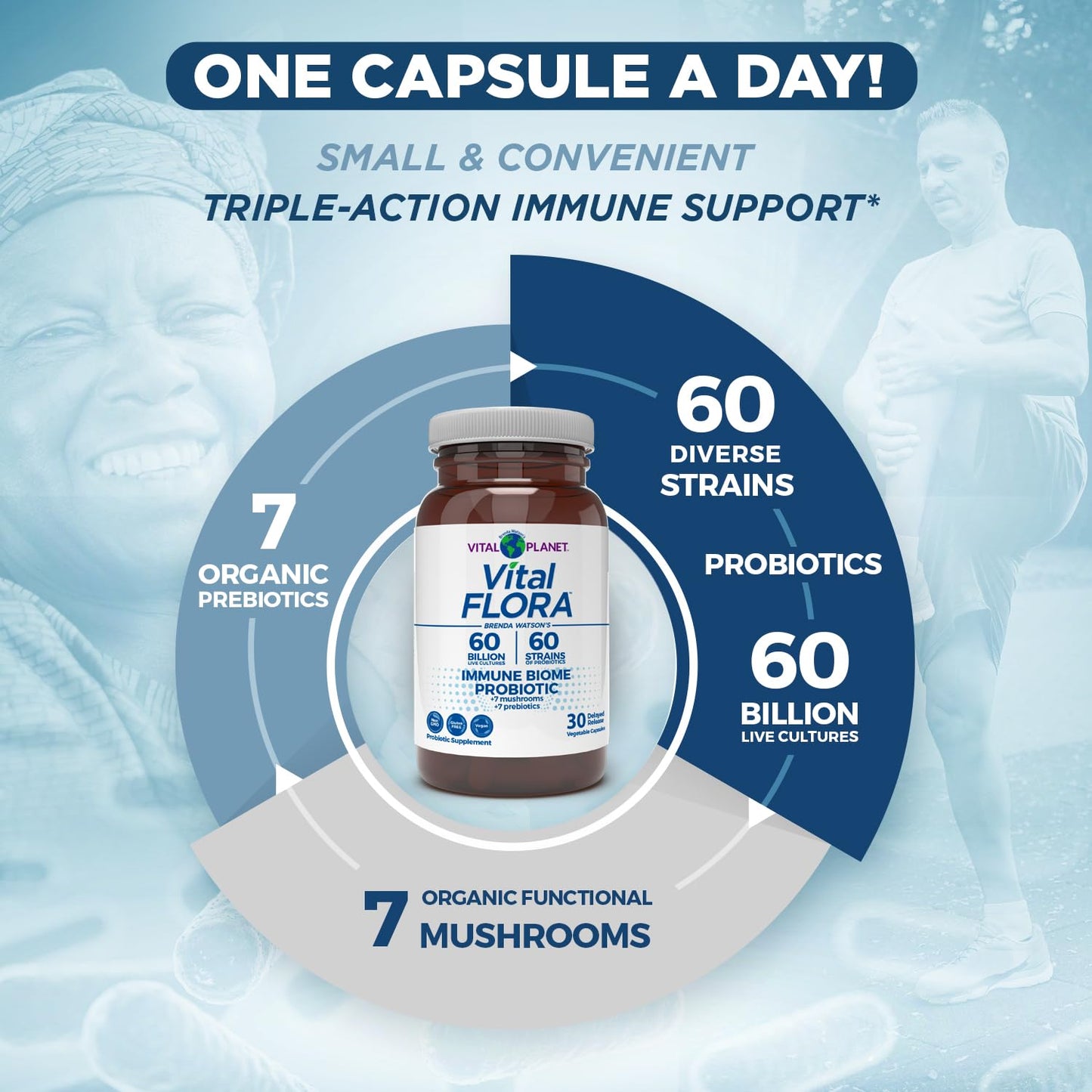 Probiótico Vital Flora para el Bioma Inmunológico - 30 unidades