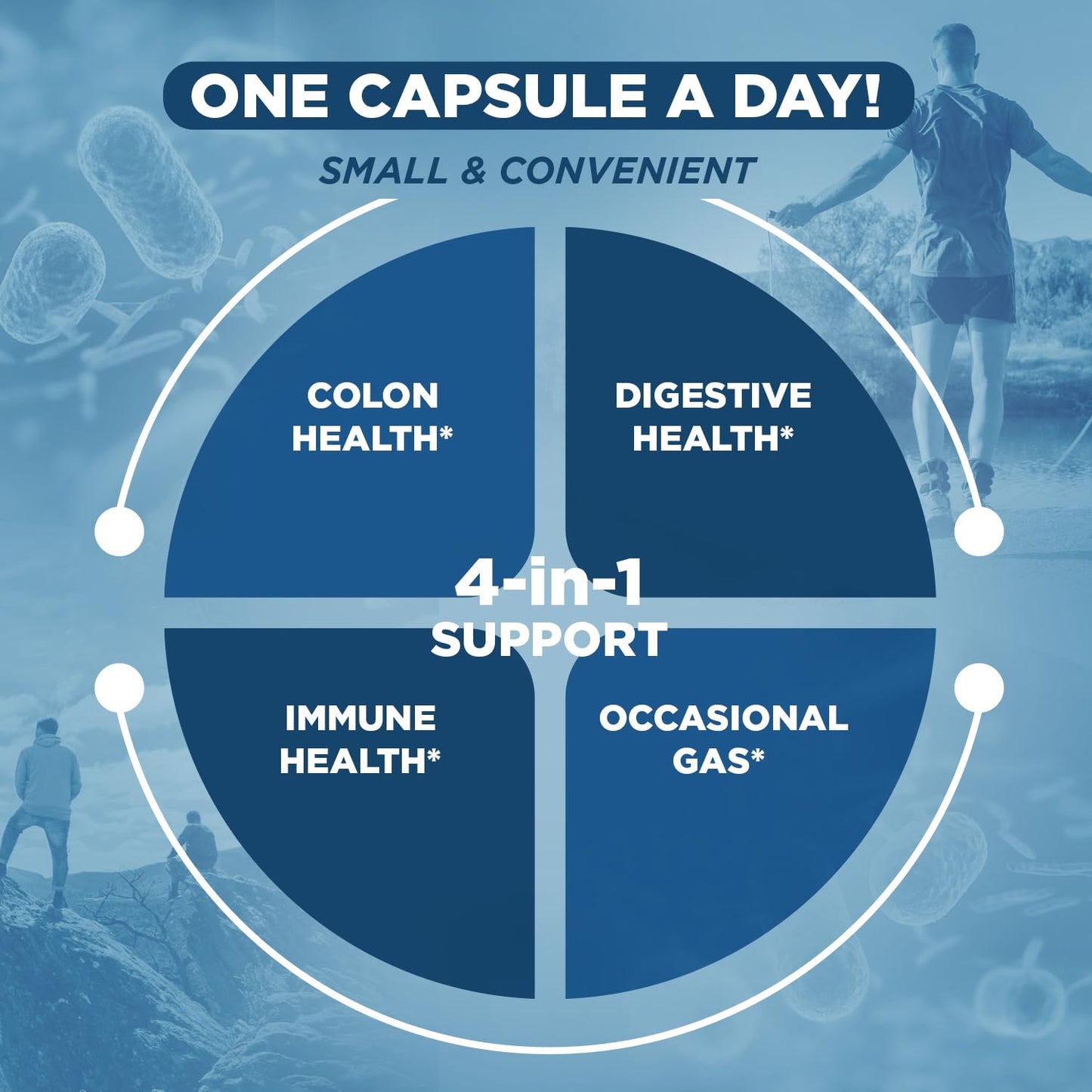 Probiótico para hombres Vital Flora - Conservable