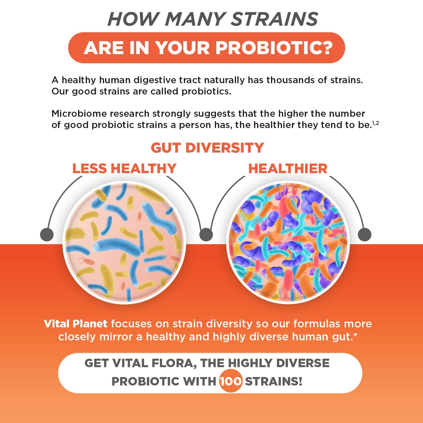 Probiótico Vital Flora Advanced Biome - 30 unidades