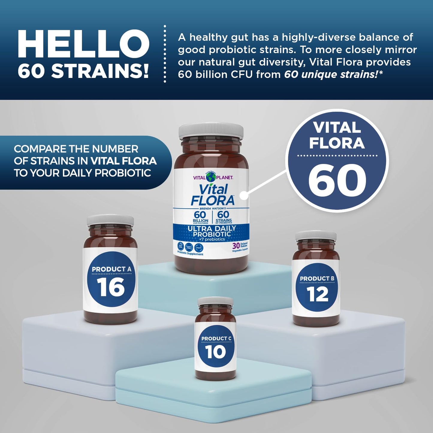 Vital Flora Ultra Probiótico Diario - Refrigerado