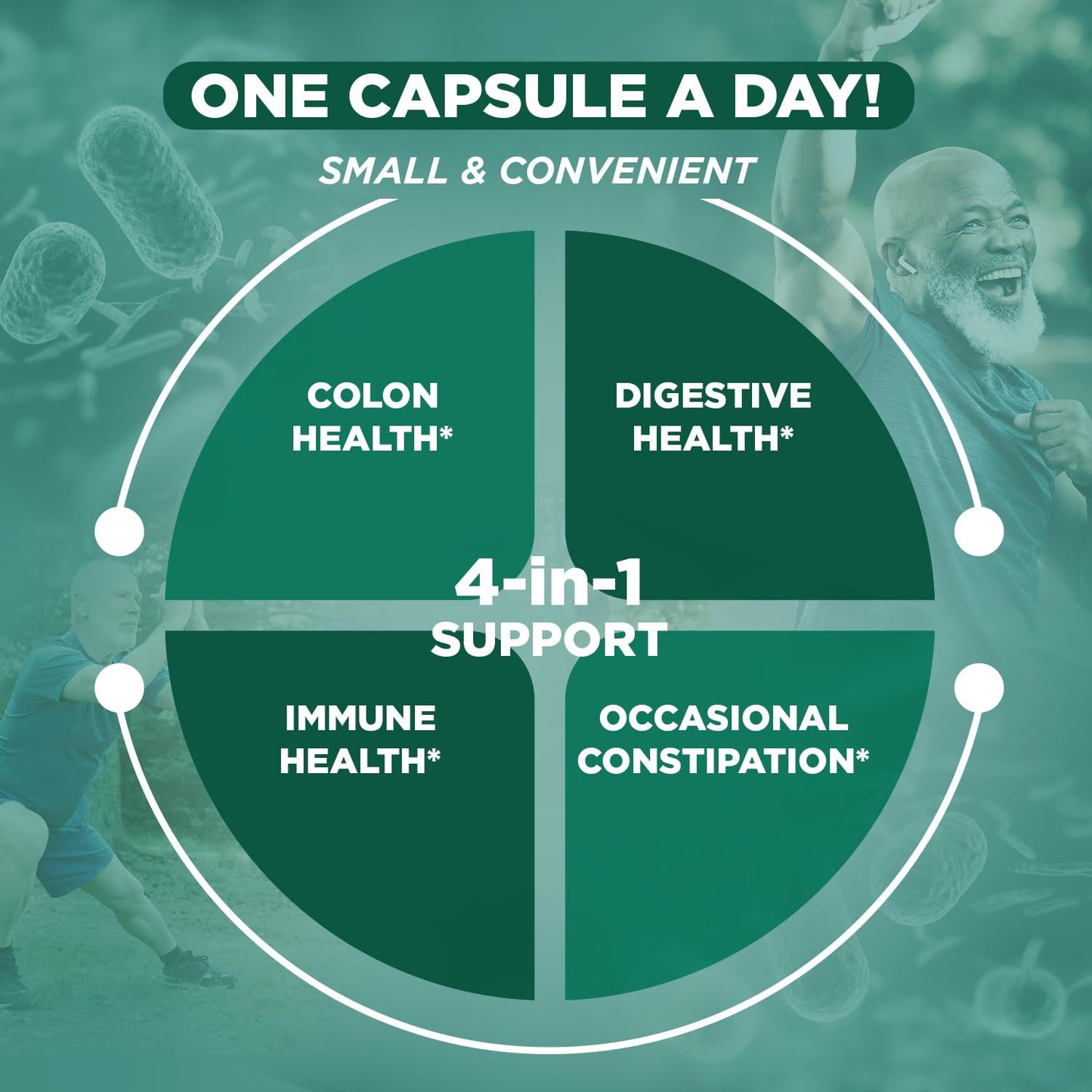 Vital Flora Men 55+ Probiotic - Refrigerated, 30ct