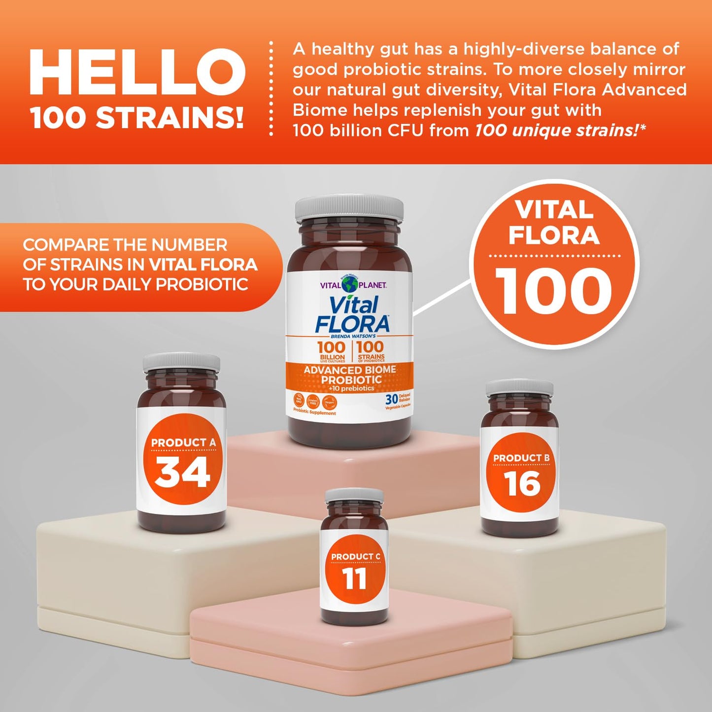 Probiótico Vital Flora Advanced Biome - 30 unidades