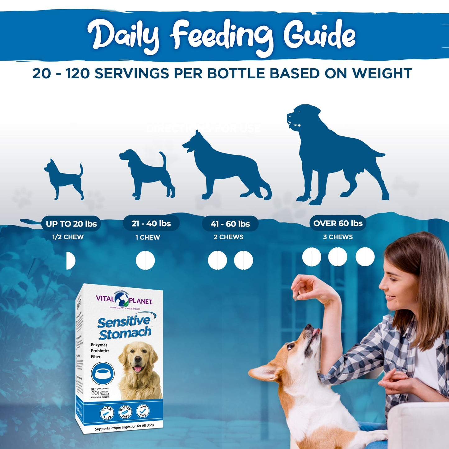 Masticables para estómago sensible, 60 unidades