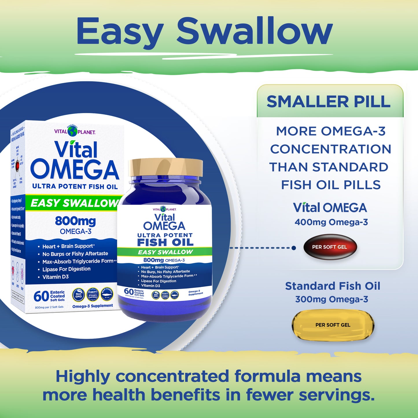 Vital Omega Easy Swallow - Softgels, 60ct
