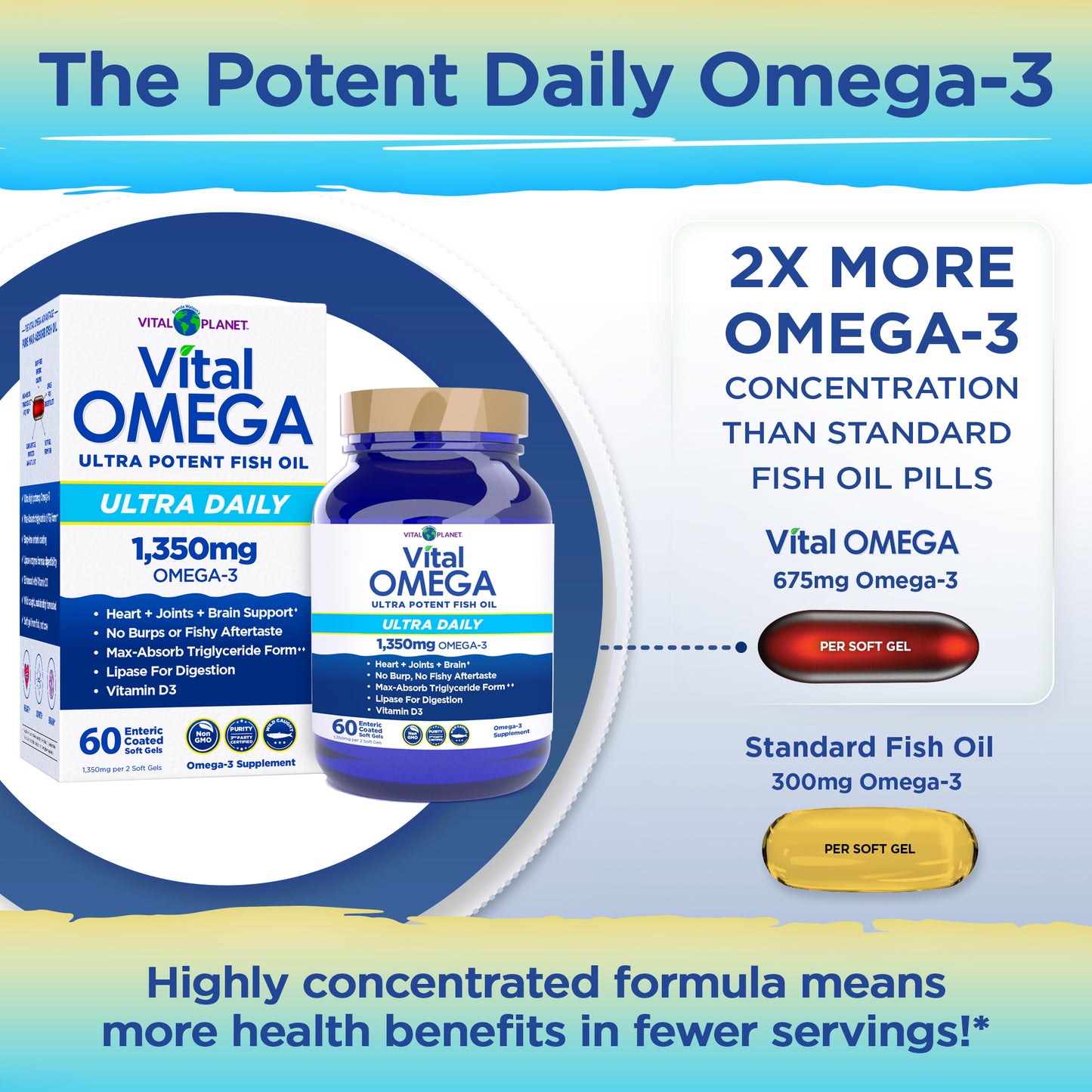 Vital Omega Ultra Daily - Softgels, 60ct