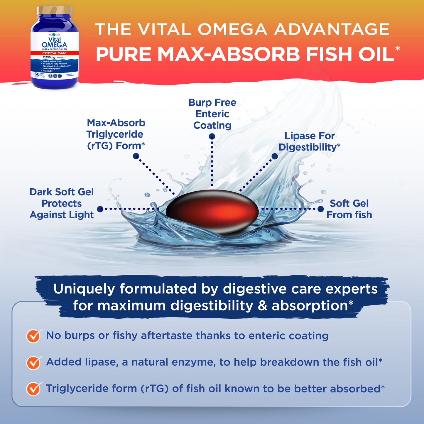 Vital Omega Critical Care - Cápsulas blandas, 60 unidades