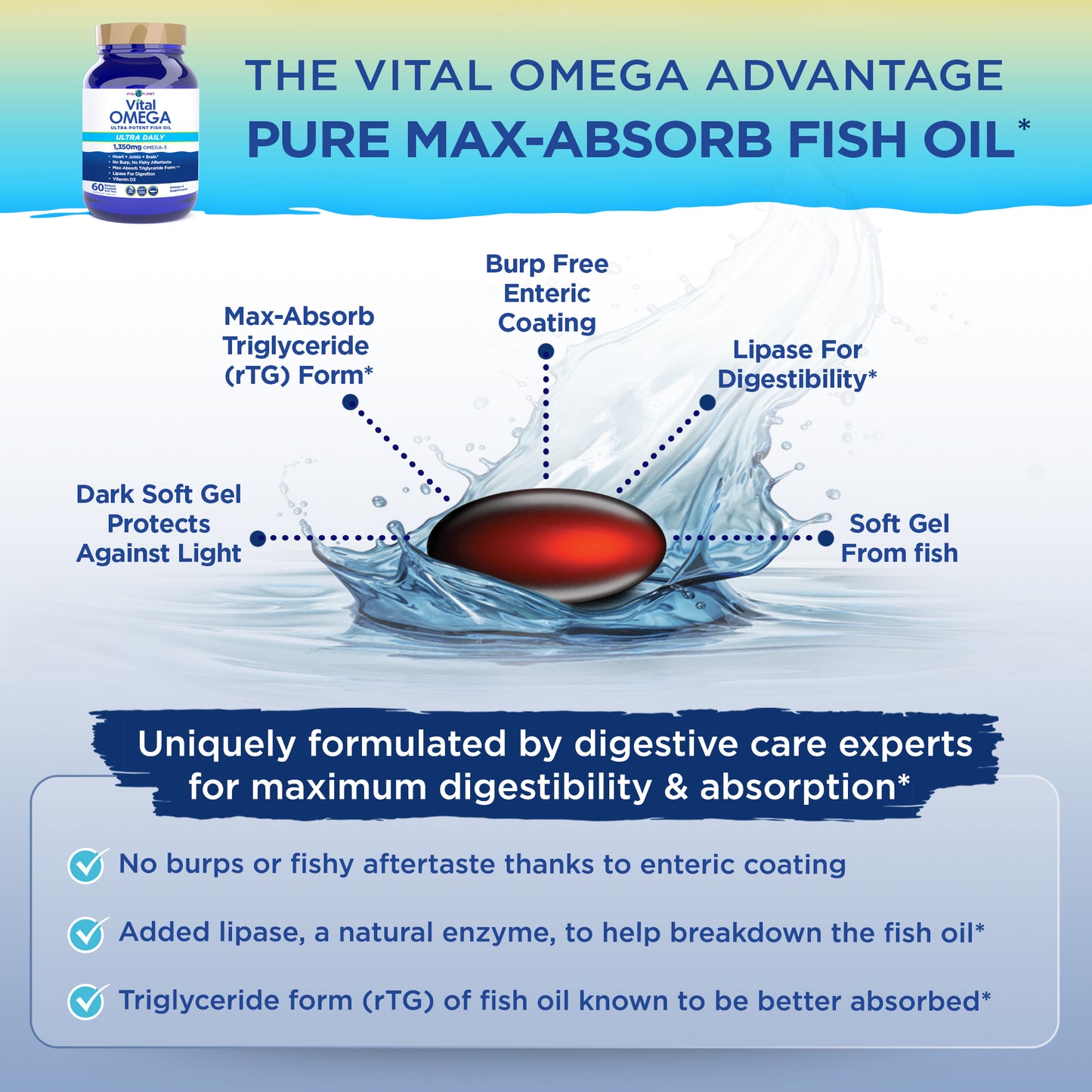 Vital Omega Ultra Daily - Softgels, 60ct