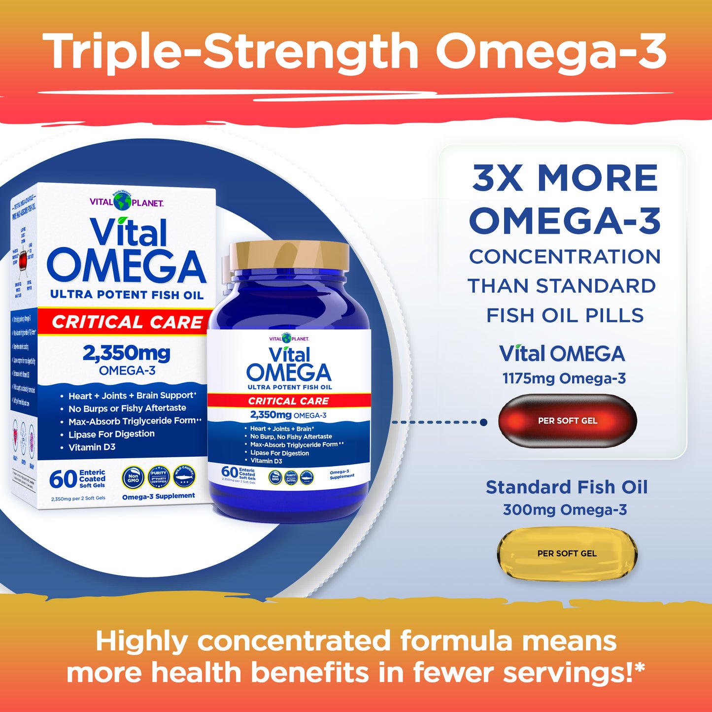 Vital Omega Critical Care - Cápsulas blandas, 60 unidades