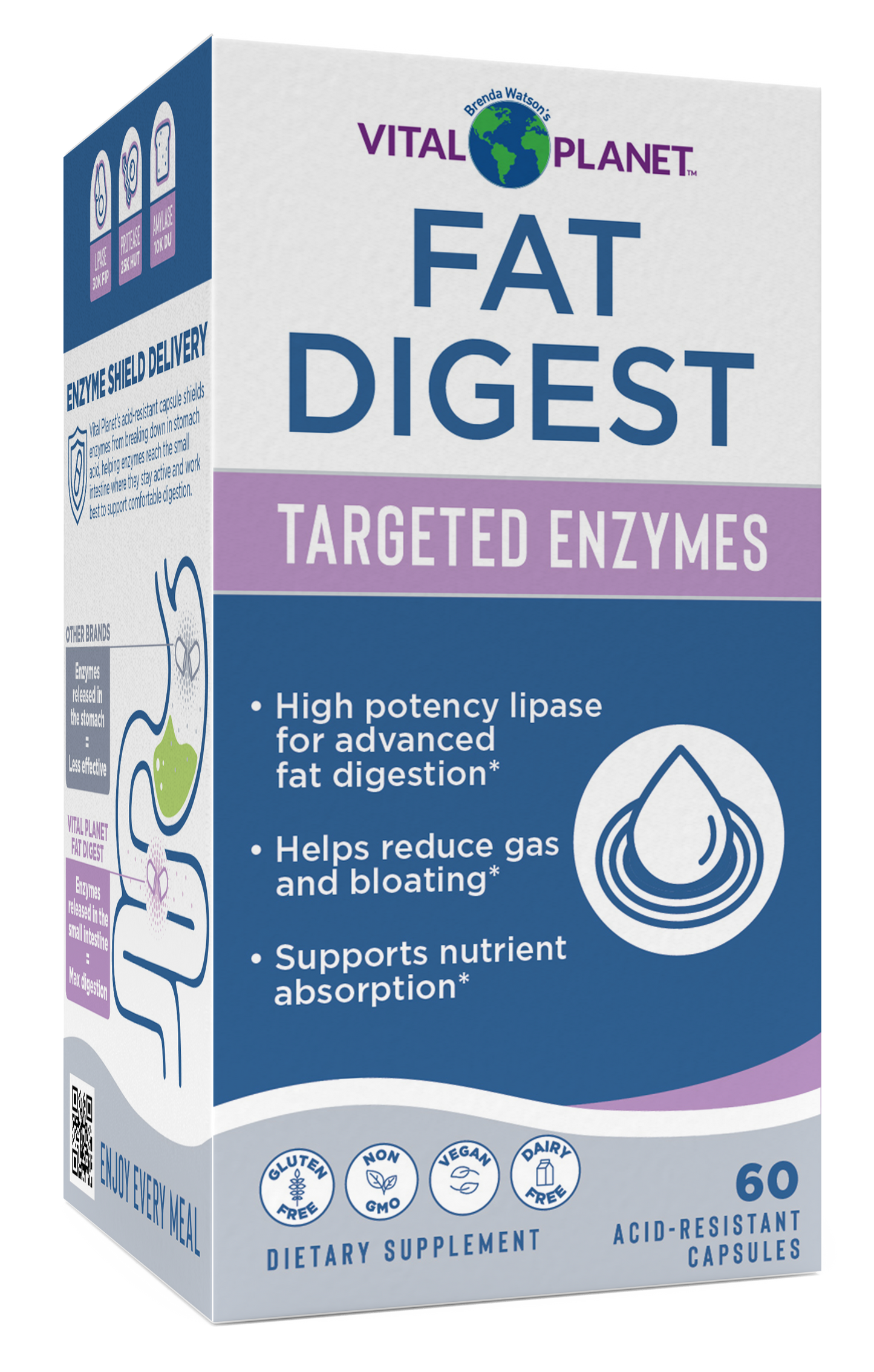 Vital Planet Fat Digest targeted enzymes supplement box on a white background