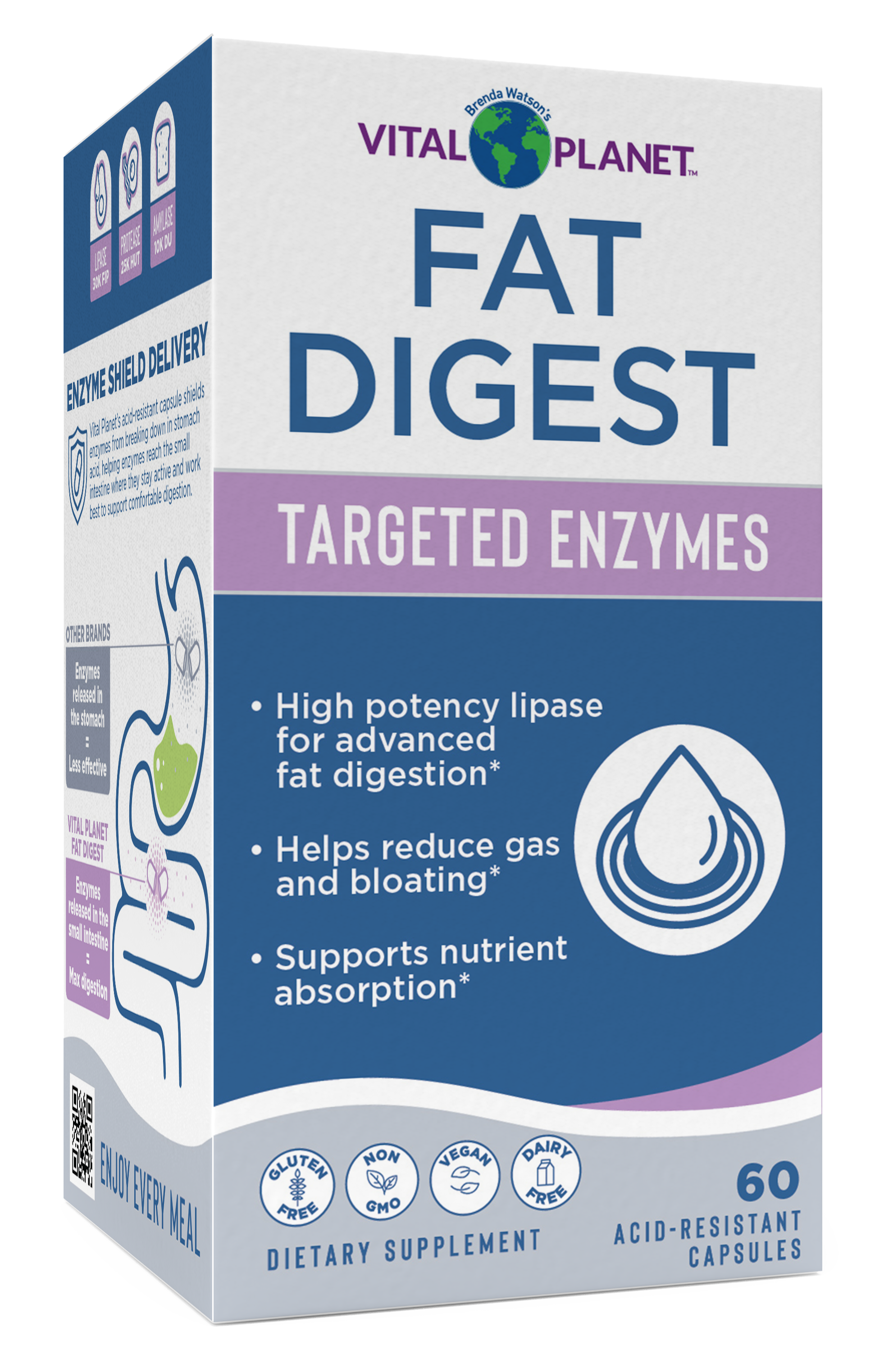 Vital Planet Fat Digest targeted enzymes supplement box on a white background