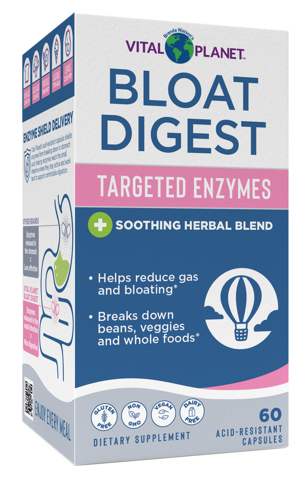 Bloat Digest