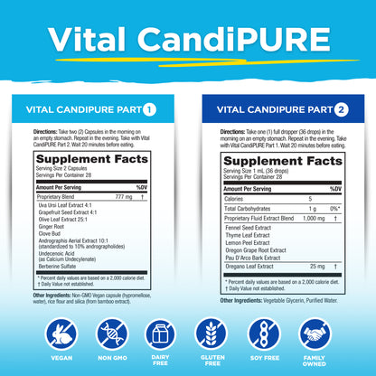 Vital CandiPURE Part 1 and Part 2 supplement facts and directions