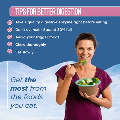 Bloat Digest - Targeted Enzyme Supplement