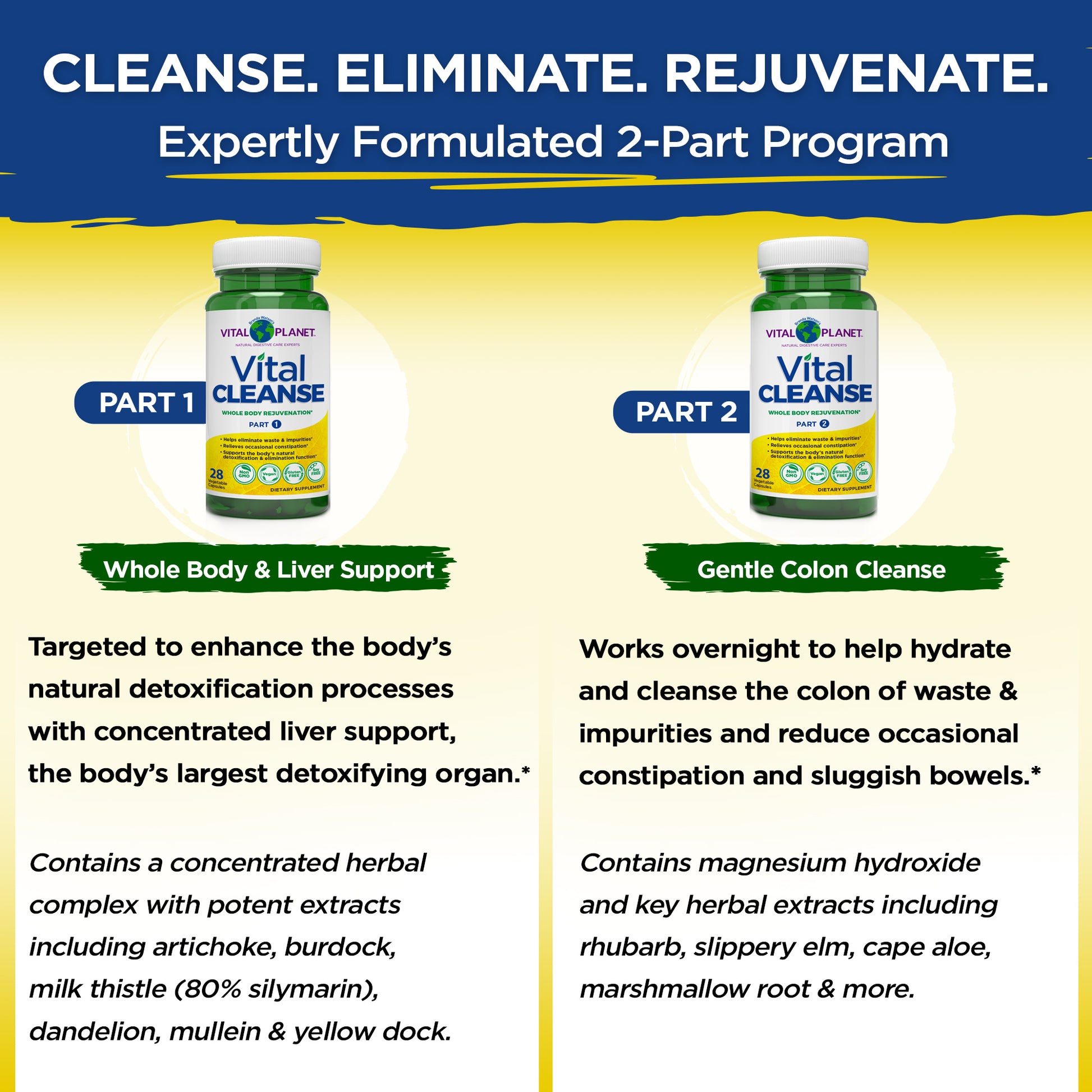 New Body Products 7 day Colon Cleanse New Body Products 7 day Colon Cleanse