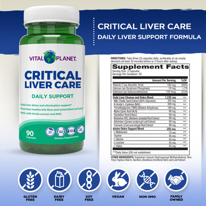 Vital Planet Critical Liver Care supplement bottle with label and supplement facts on a blue and white background