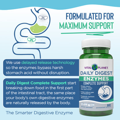 Vital Planet Daily Digest Enzymes supplement bottle with text about digestive support on a blue background