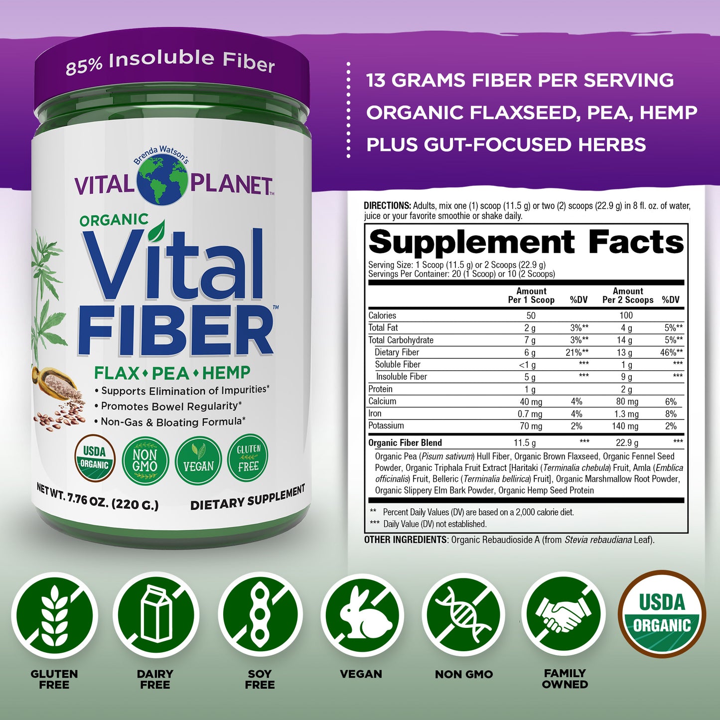 Vital Fiber - From Flax, Pea & Hemp