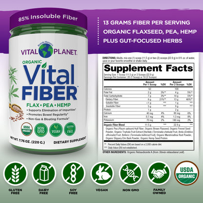 Vital Fiber - From Flax, Pea & Hemp