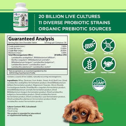 Flora Dog High Potency Probiotic supplement facts and guaranteed analysis with dog illustration
