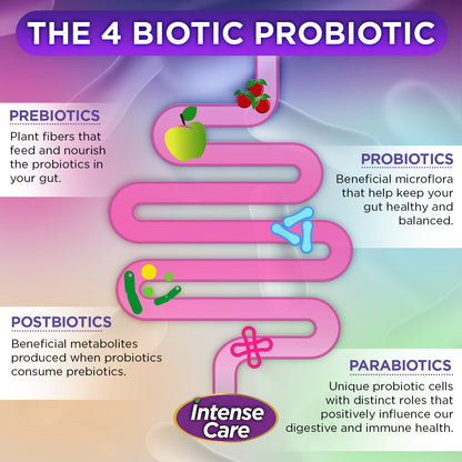 Intense Care Bowel + Diarrhea Probiotic