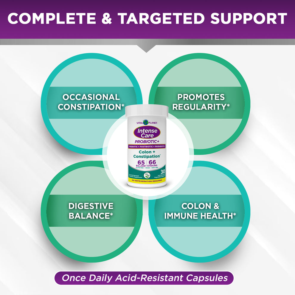 Constipation Product Intense Care: Colon & Constipation Probiotics - Vital Planet – Vital ...