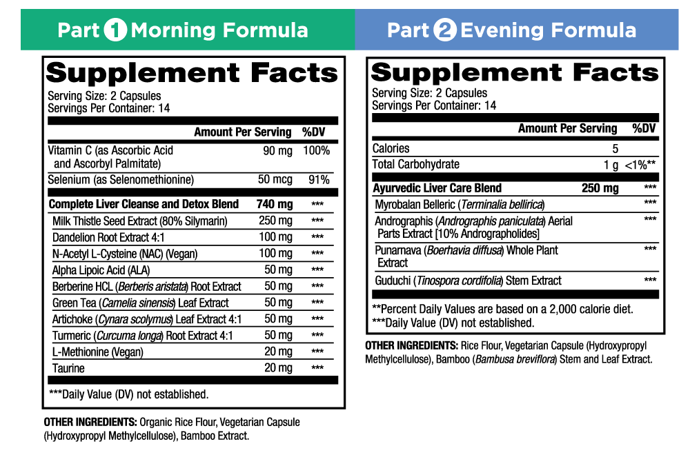 Supplement label with morning and evening formulas on a white background
