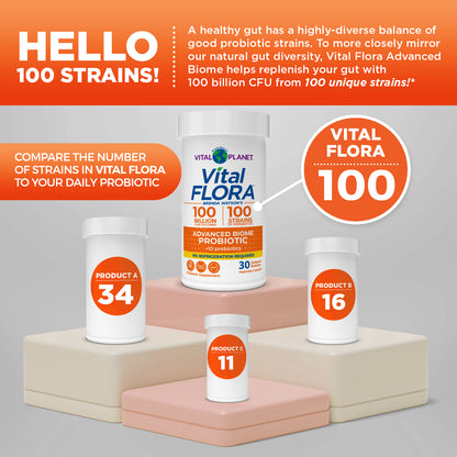 Vital Flora Advanced Biome Probiotic - 30ct