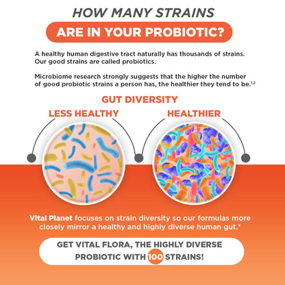 Vital Flora Advanced Biome Probiotic - 30ct