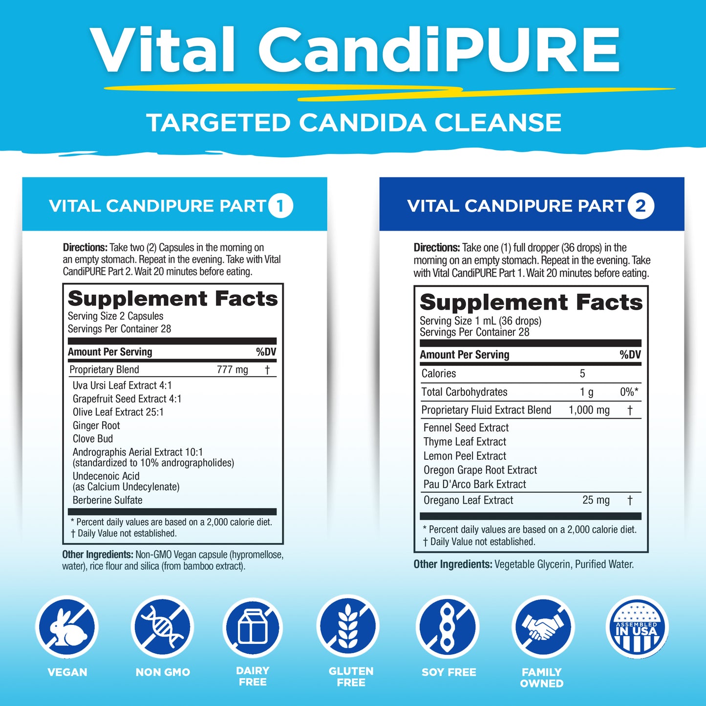 Vital CandiPURE - 2-part Targeted Yeast Cleanse