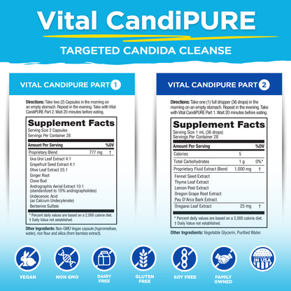 Vital CandiPURE - 2-part Targeted Yeast Cleanse