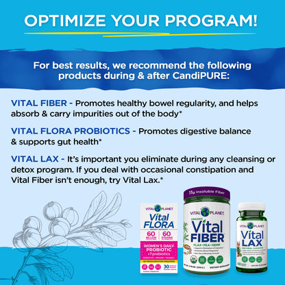 Vital CandiPURE - 2-part Targeted Yeast Cleanse