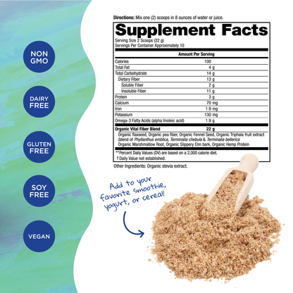 Fibra vital: de lino, guisantes y cáñamo 