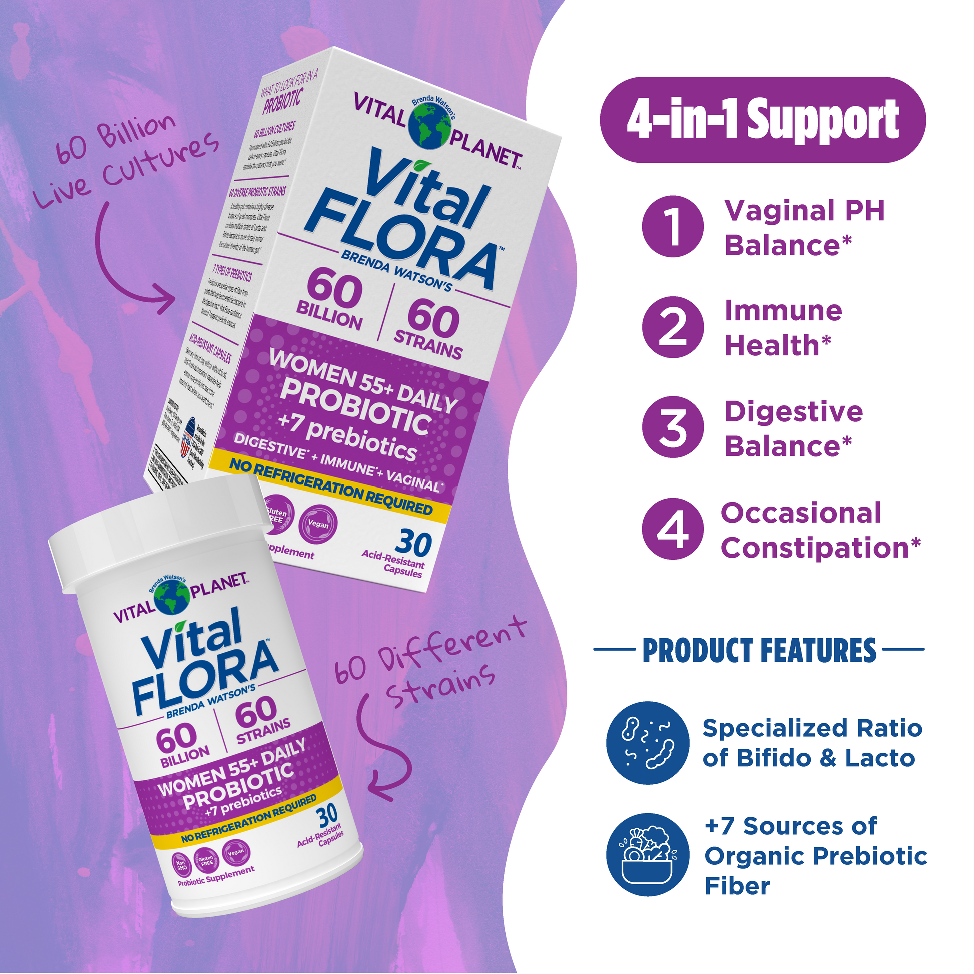 Vital Flora Women's 55+ Probiotic Shelf Stable 30ct - Vital Planet