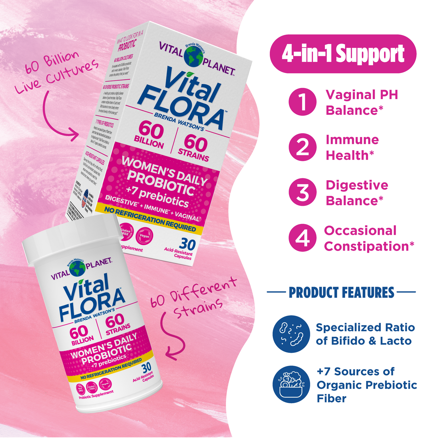 Vital Flora Women’s Daily Probiotic - Shelf Stable