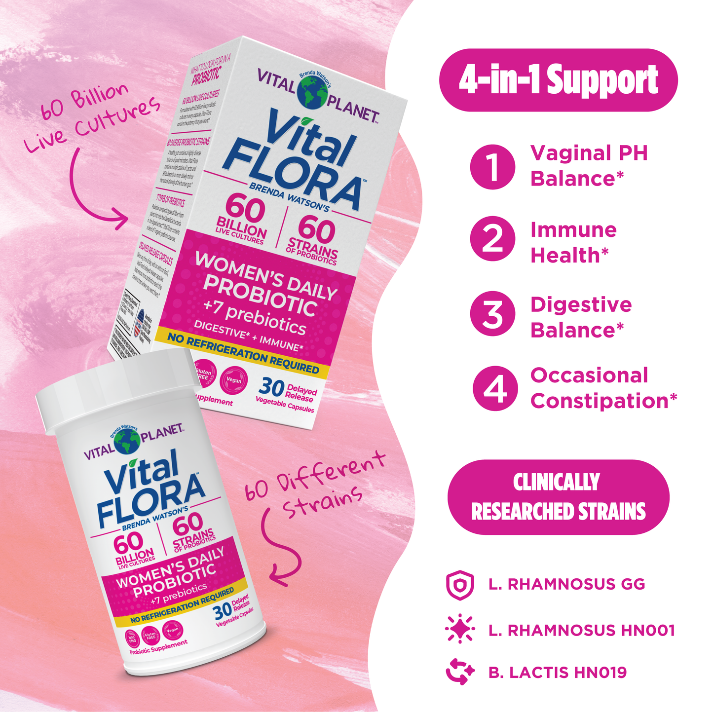 Probiótico diario para mujeres Vital Flora - Conservable 
